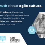 State of Agile Culture 2023 with Agile World ® Publishing